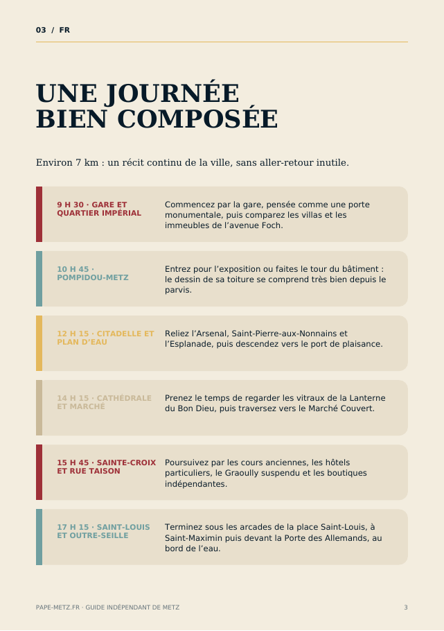 Aperçu de l’itinéraire du guide